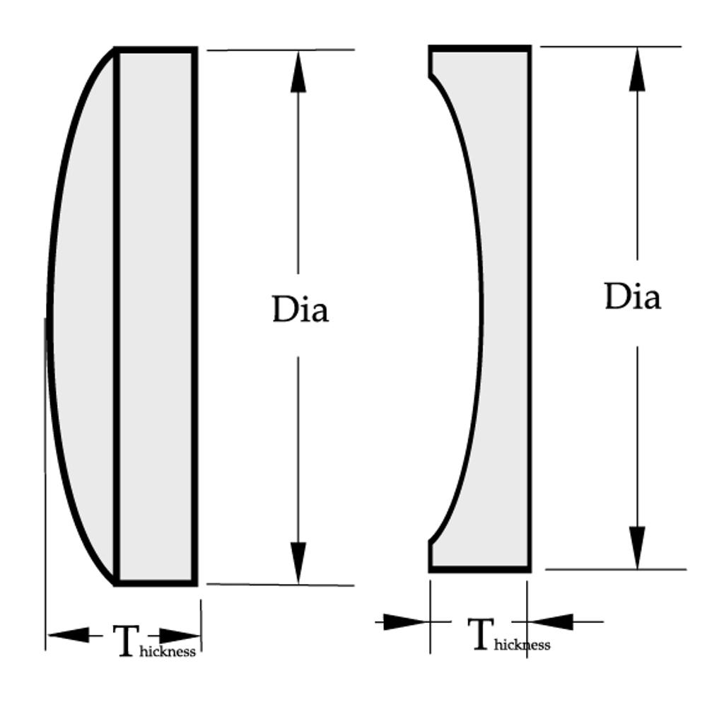 Non Standard Substrates for Laser Mirrors