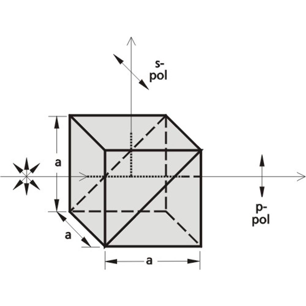 Cube Polarizing Beamsplitters