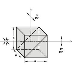 Cube Polarizing Beamsplitters