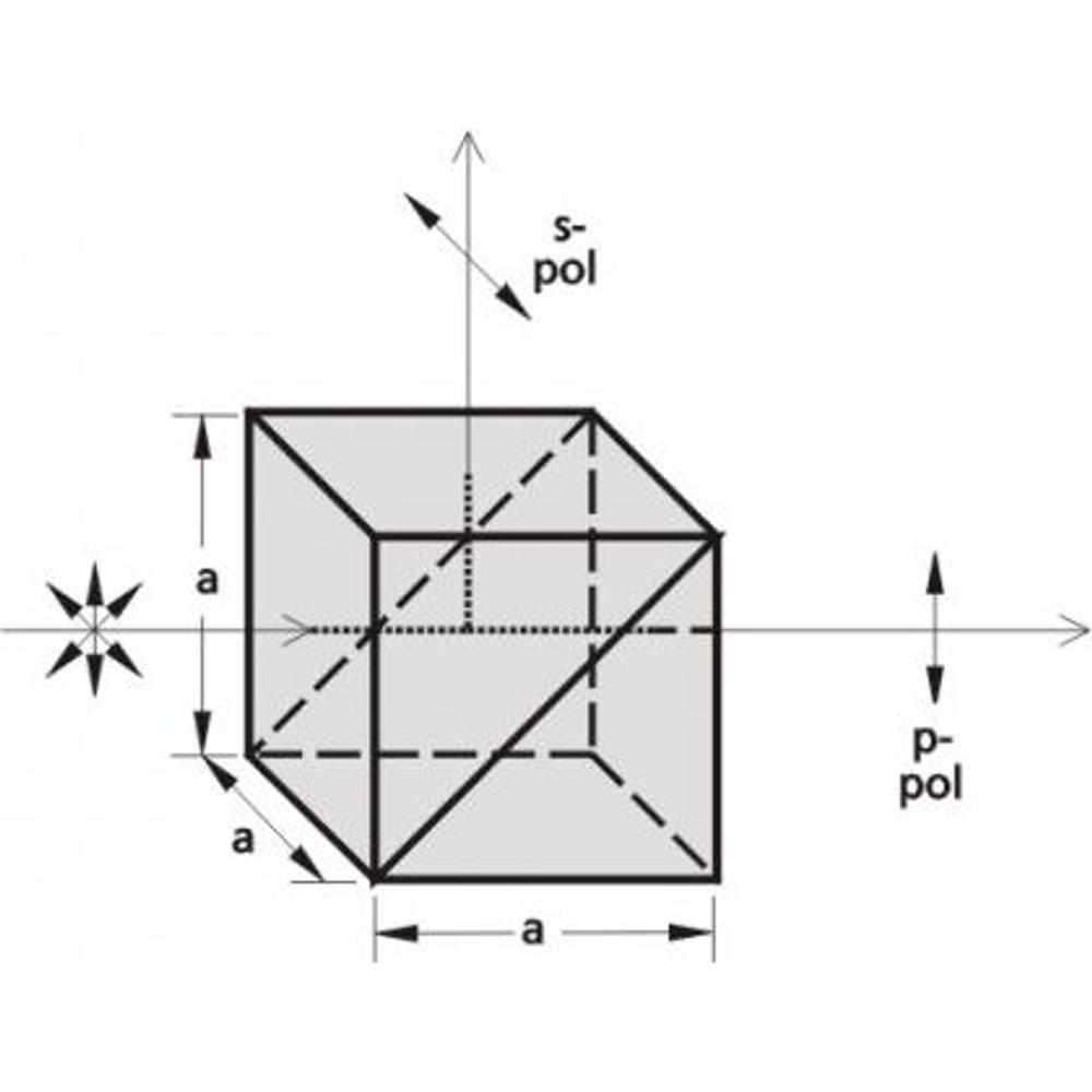 High Energy Polarizing Cube Beamsplitters
