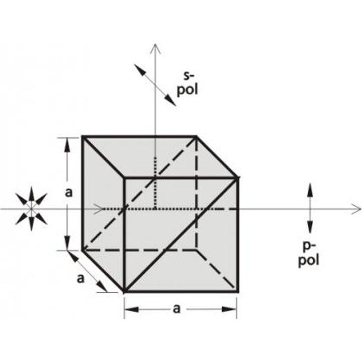 High Energy Polarizing Cube Beamsplitters