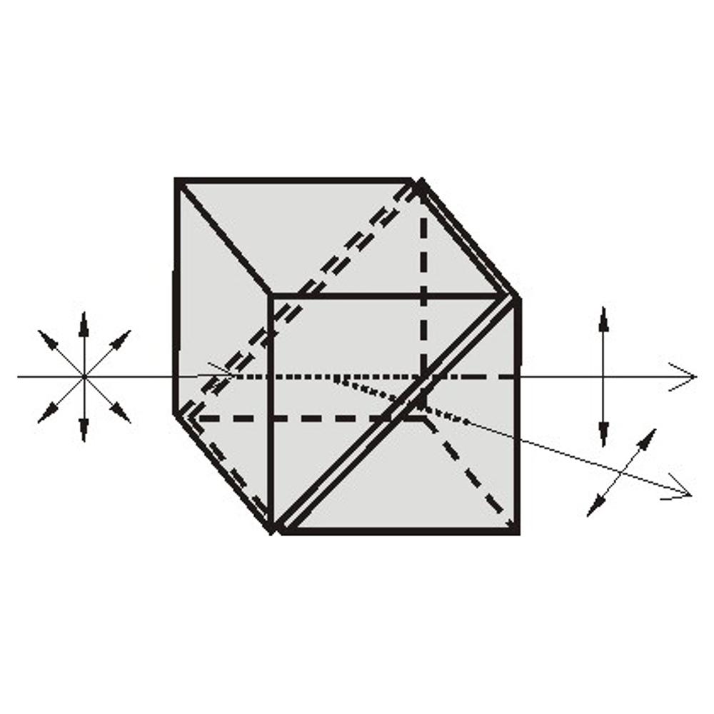 Rochon Polarizing Prisms