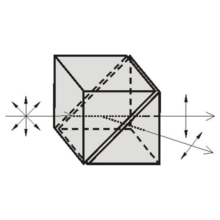 Rochon Polarizing Prisms