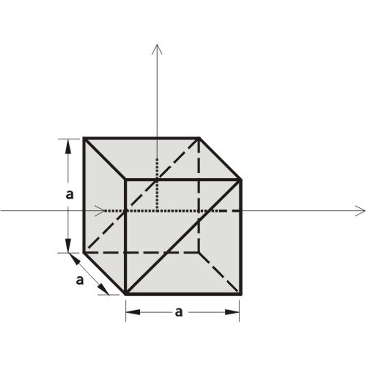 Fixed Ratio Cube Beamsplitters