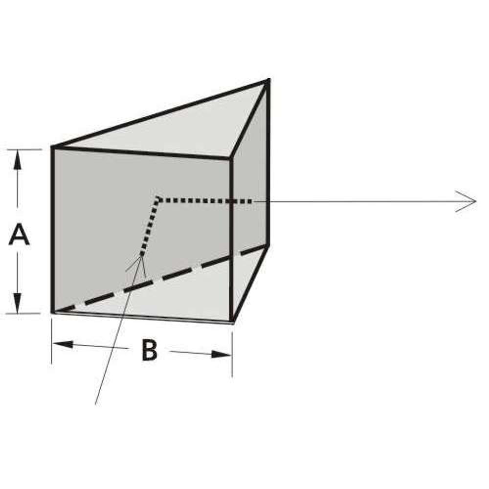 Right Angle Prisms