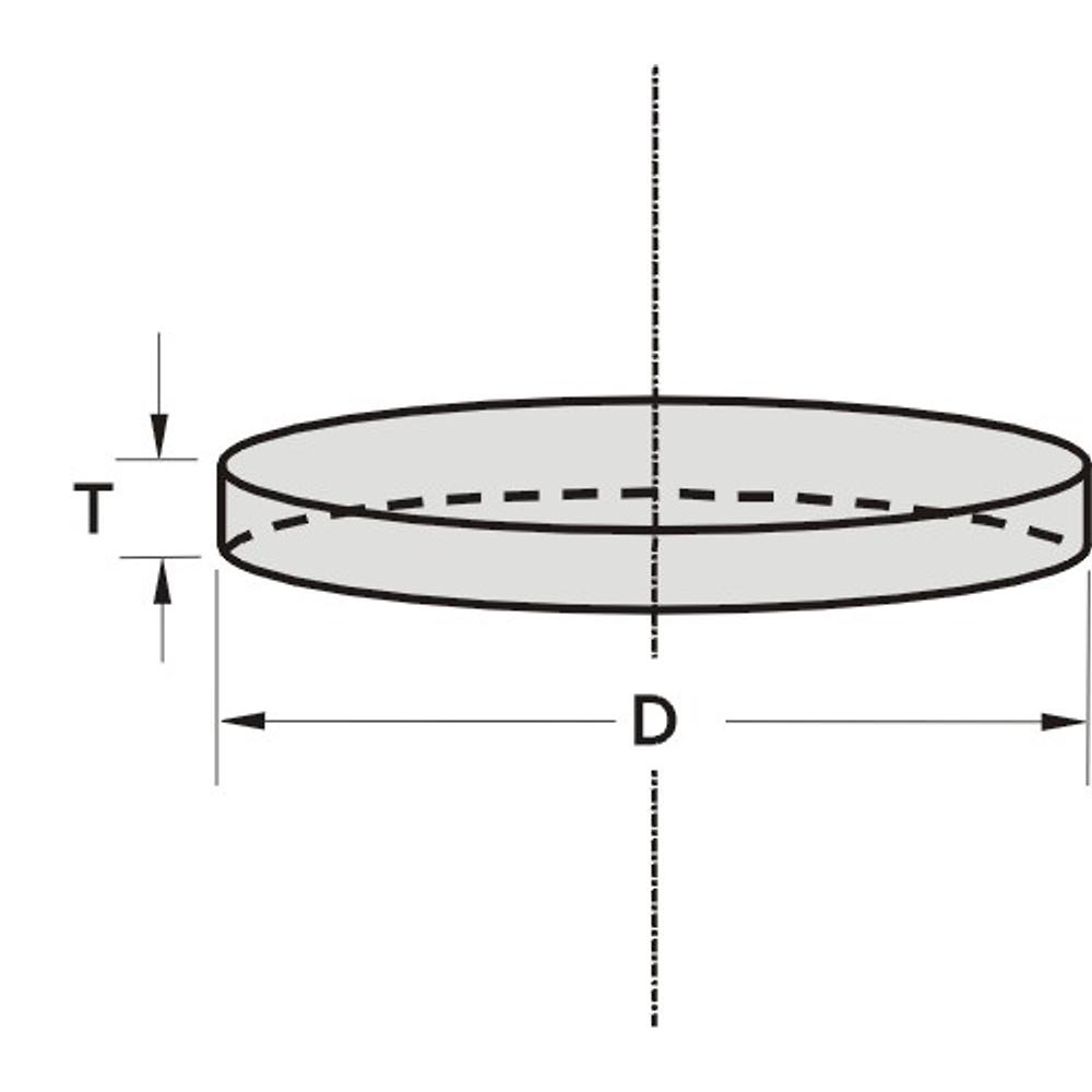 Optical Flats