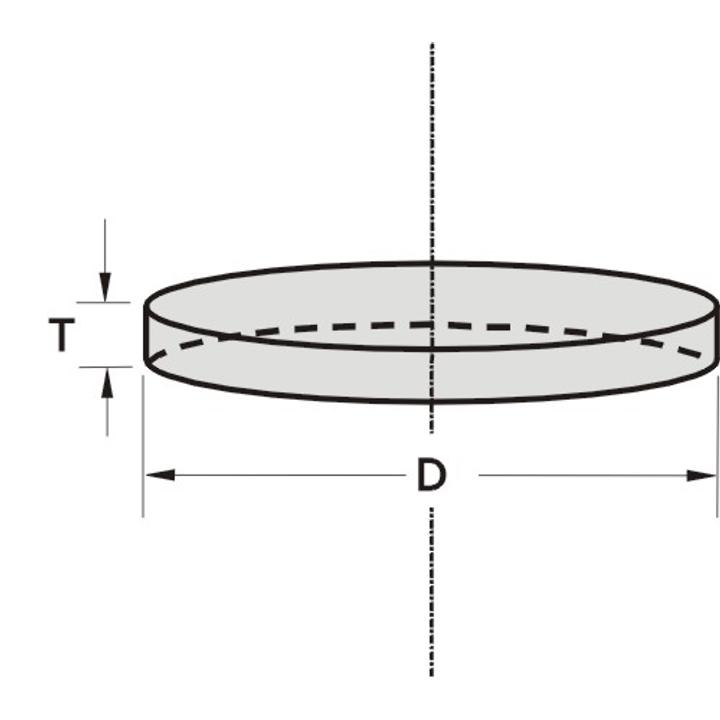 Optical Flats