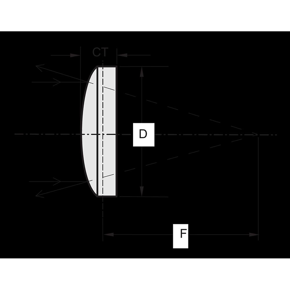 Curved Windows (Plano-Convex)