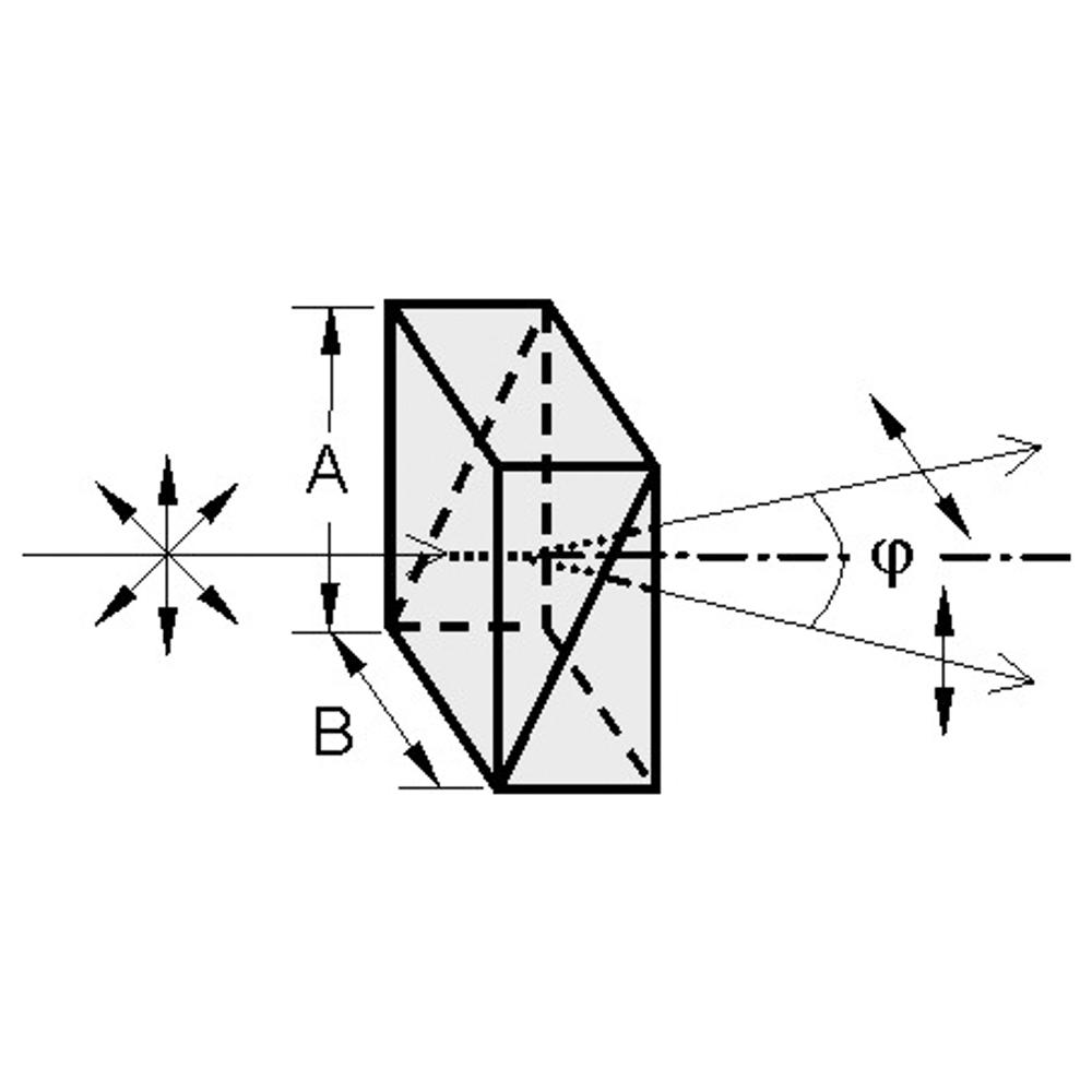 Wollaston Prisms