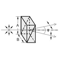 Wollaston Prisms