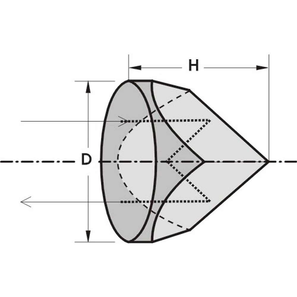 Corner Cubes